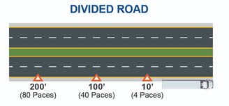 15-DIVIDED-ROAD