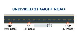 15-UNDIVIDED-STRAIGHT-ROAD