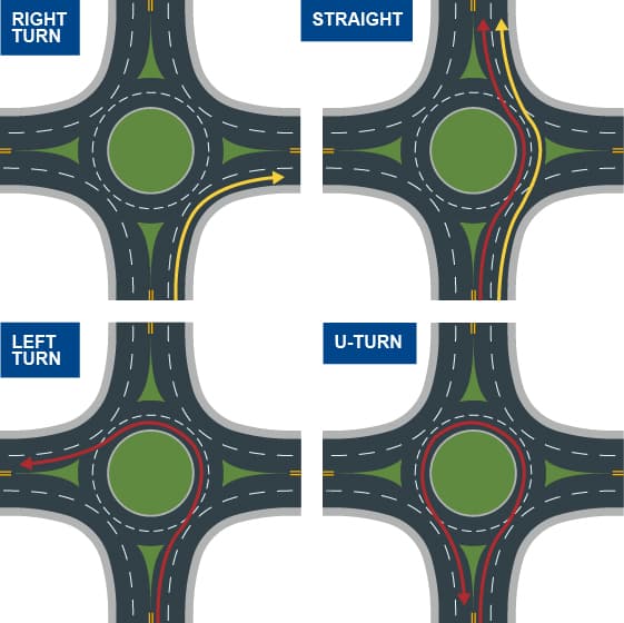 Understanding Roundabout Driving for Truck Drivers Great West