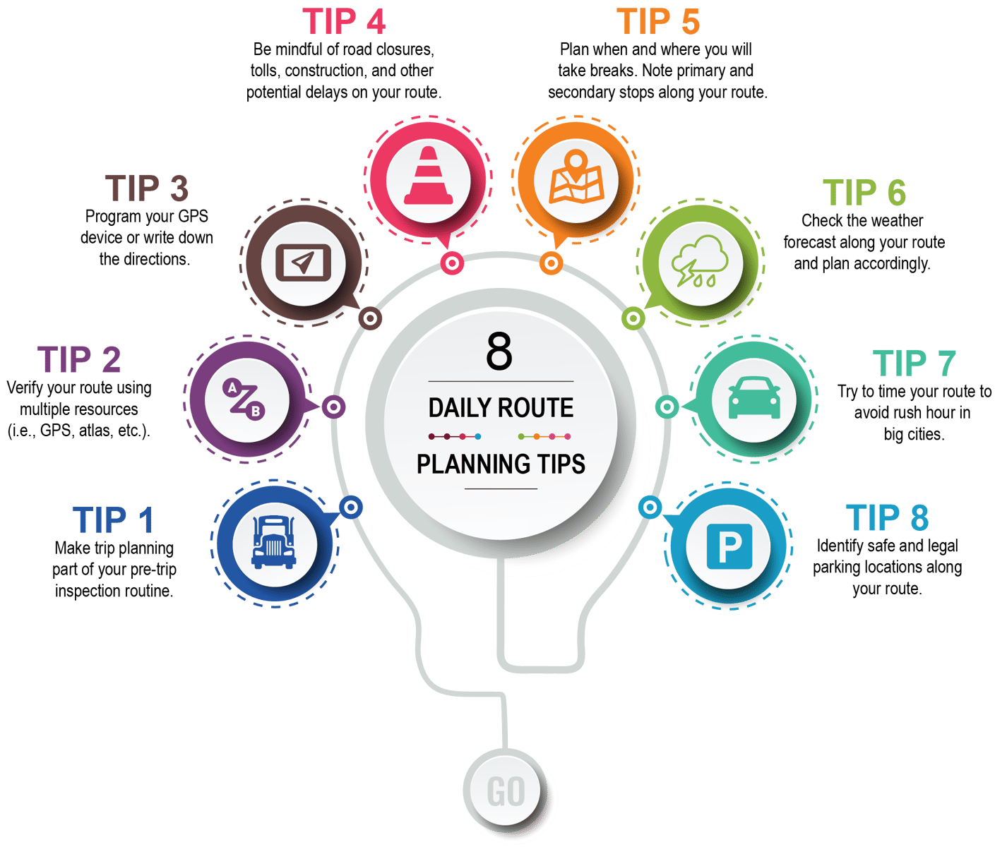 journey planner mtr