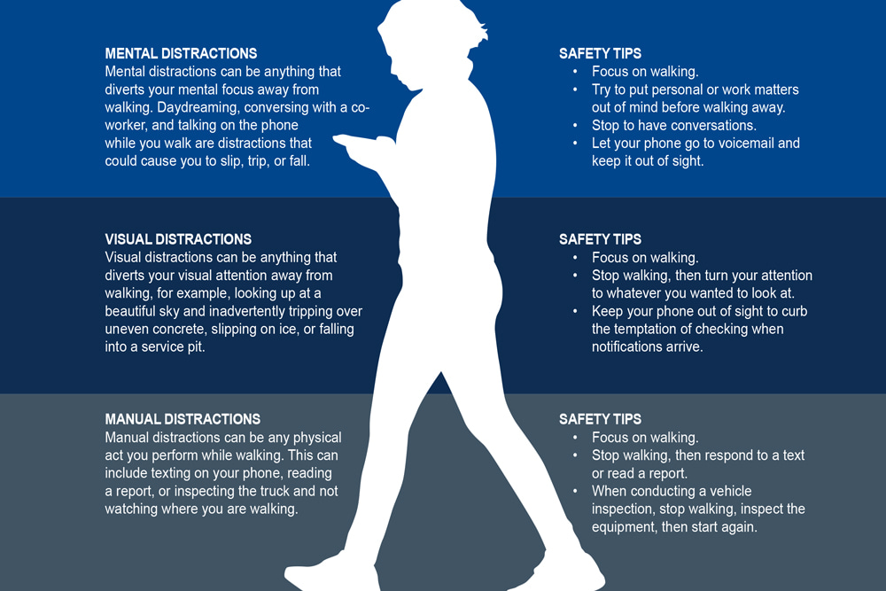 preventing-distracted-walking